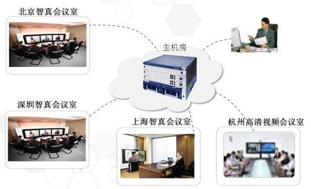 华为发布新一代远程呈现系统TP3106 赋能企业总部智慧管理